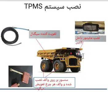 در مورد TPMS